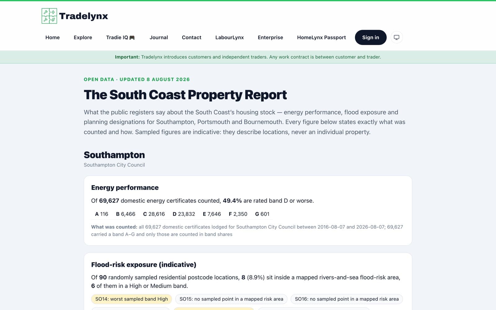 The South Coast Property Report: energy performance and flood exposure for Southampton, Portsmouth and Bournemouth from official open data