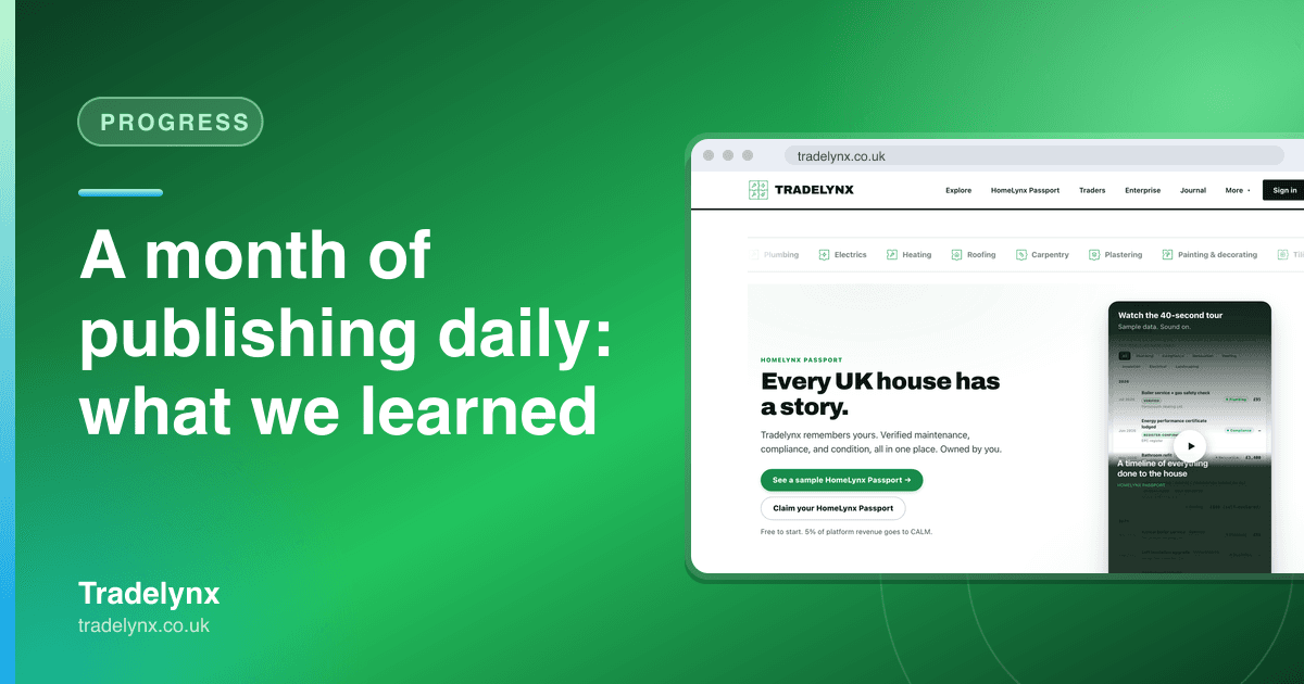 Progress · A month of publishing daily: what we learned
