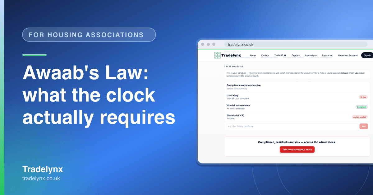 For housing associations — Awaab's Law: what the clock actually requires
