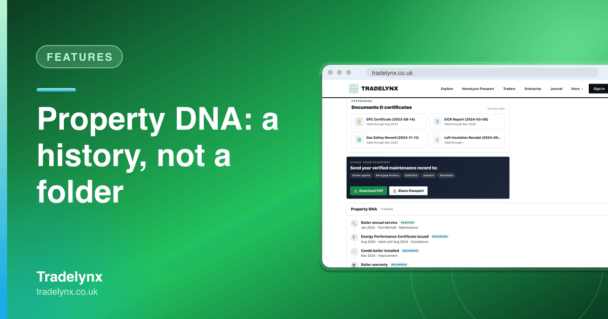 Features · Property DNA: a history, not a folder