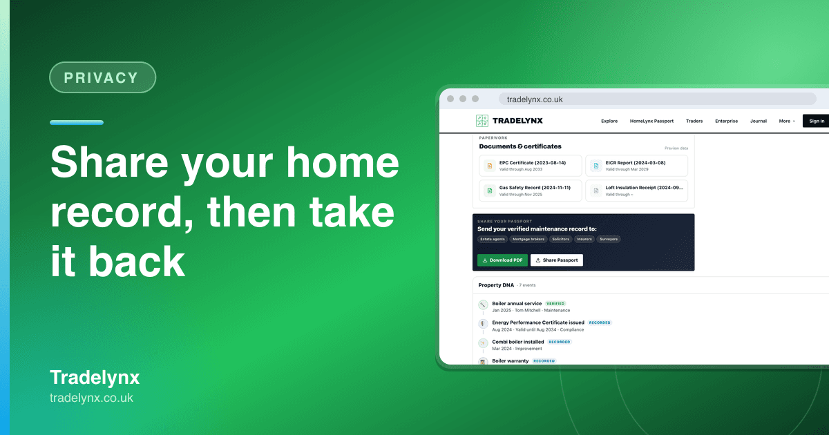 Privacy · "Share your home record, then take it back"