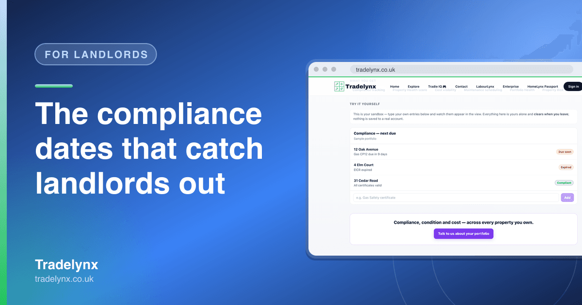 For landlords — The compliance dates that catch landlords out