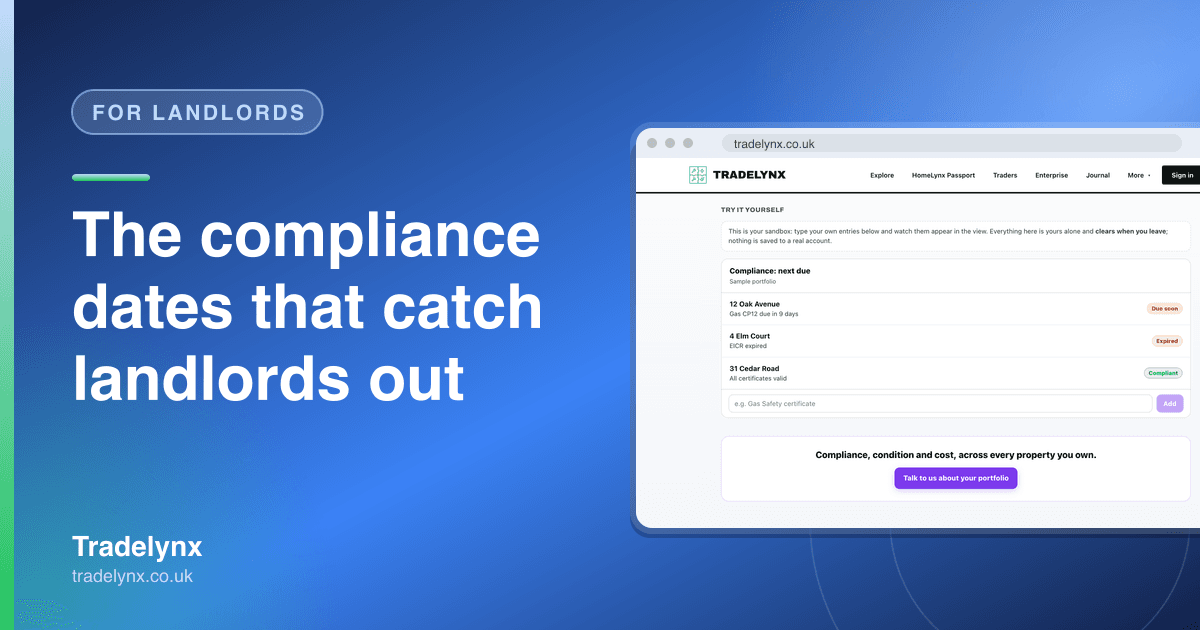 For landlords · The compliance dates that catch landlords out