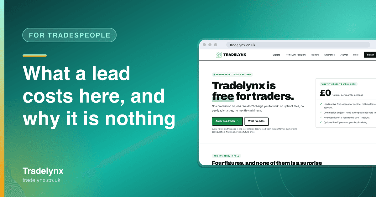 For Tradespeople · What a lead costs here, and why it is nothing