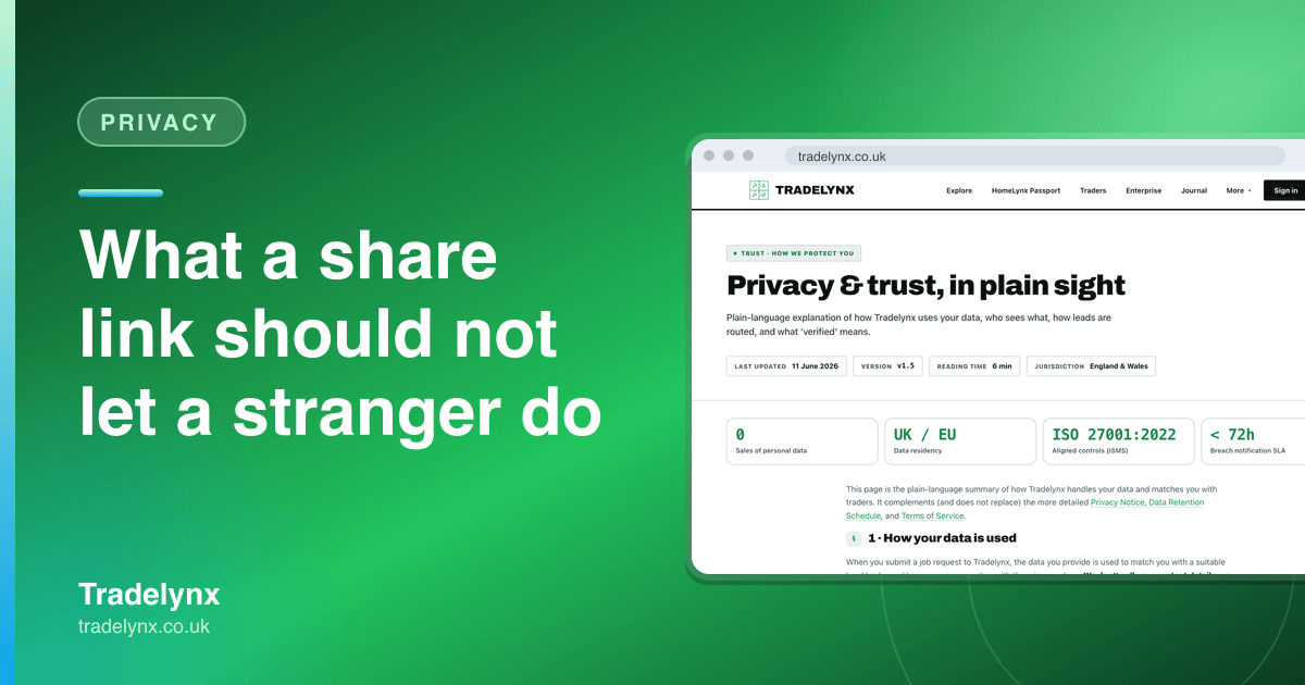 Privacy · What a share link should not let a stranger do