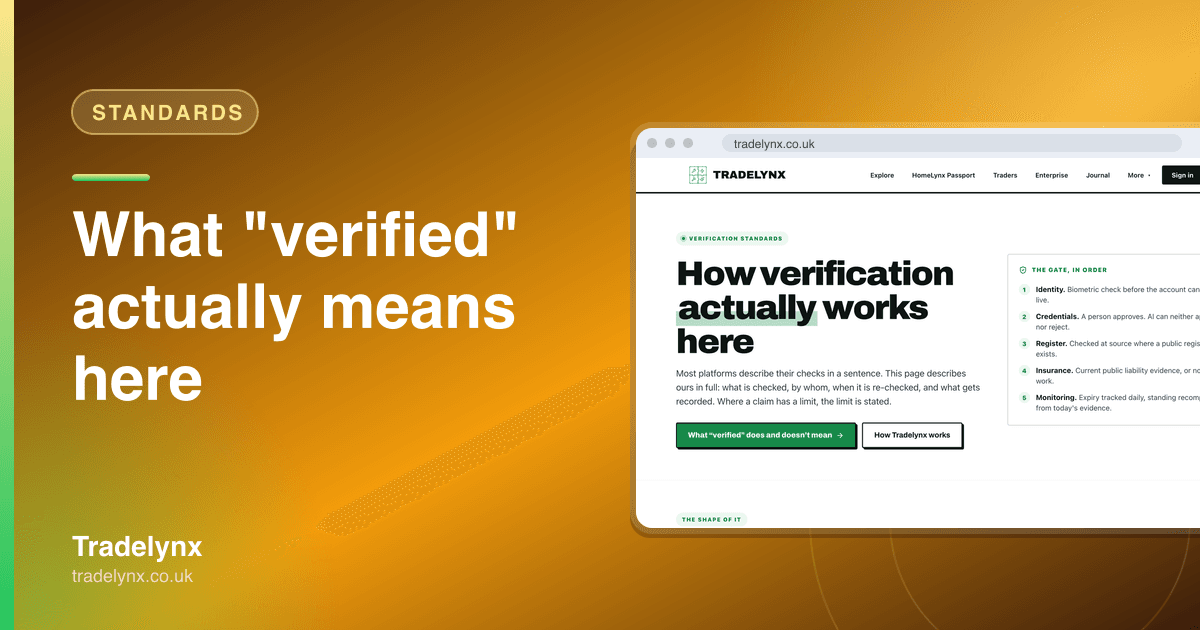 Standards · What "verified" actually means here