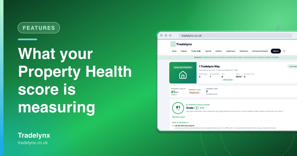 Features — What your Property Health score is measuring