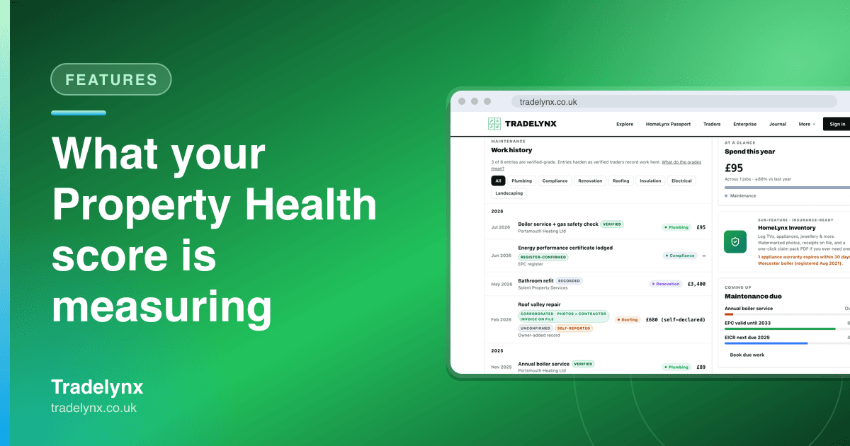 Features · What your Property Health score is measuring