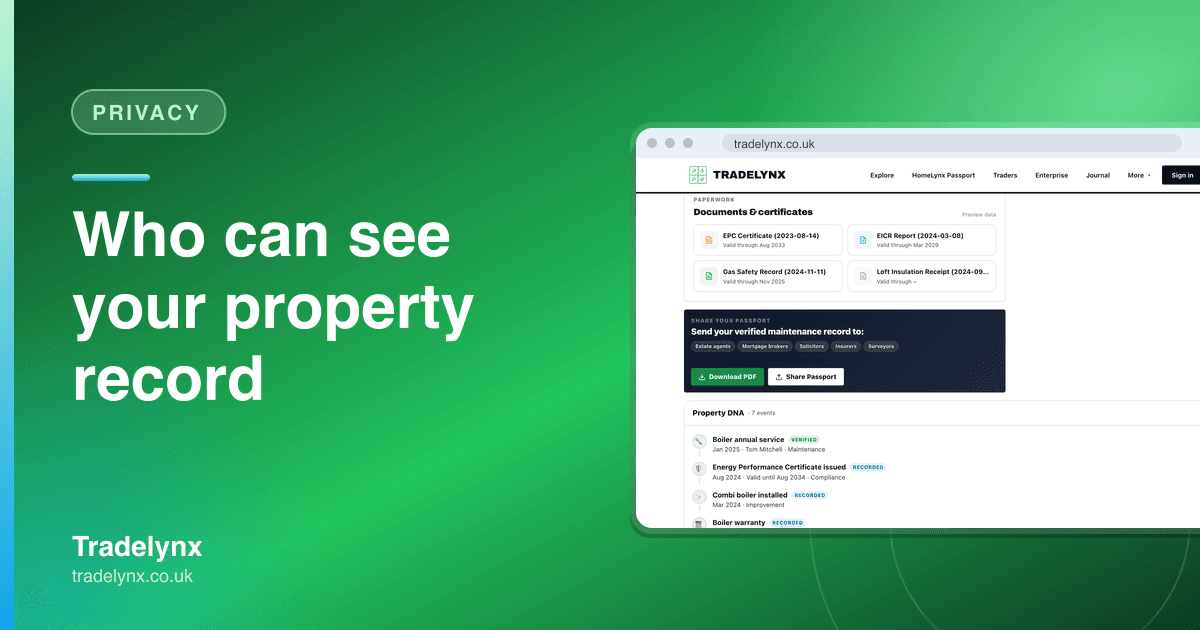Privacy · Who can see your property record