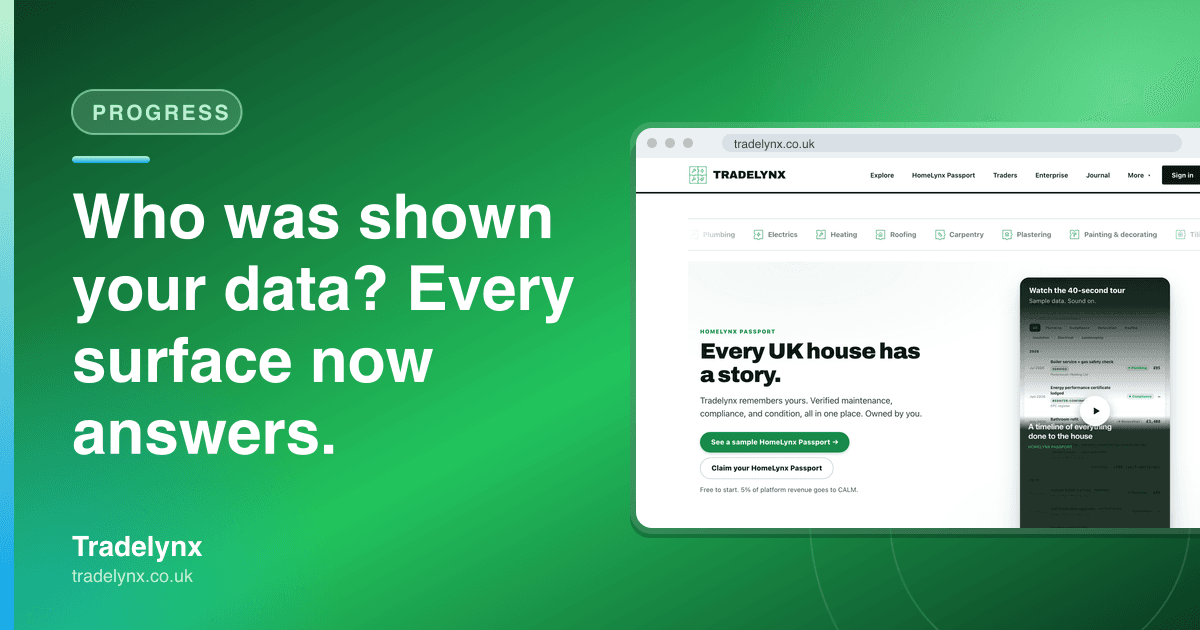 Progress · Who was shown your data? Every surface now answers.
